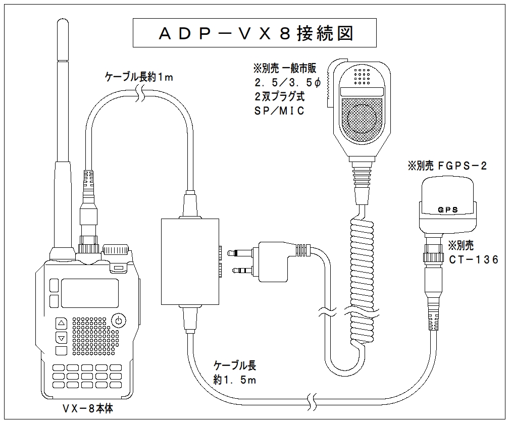 ADP-VX8ڑ